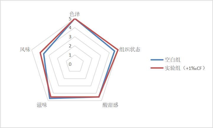 640 (7).png 640 (7).png